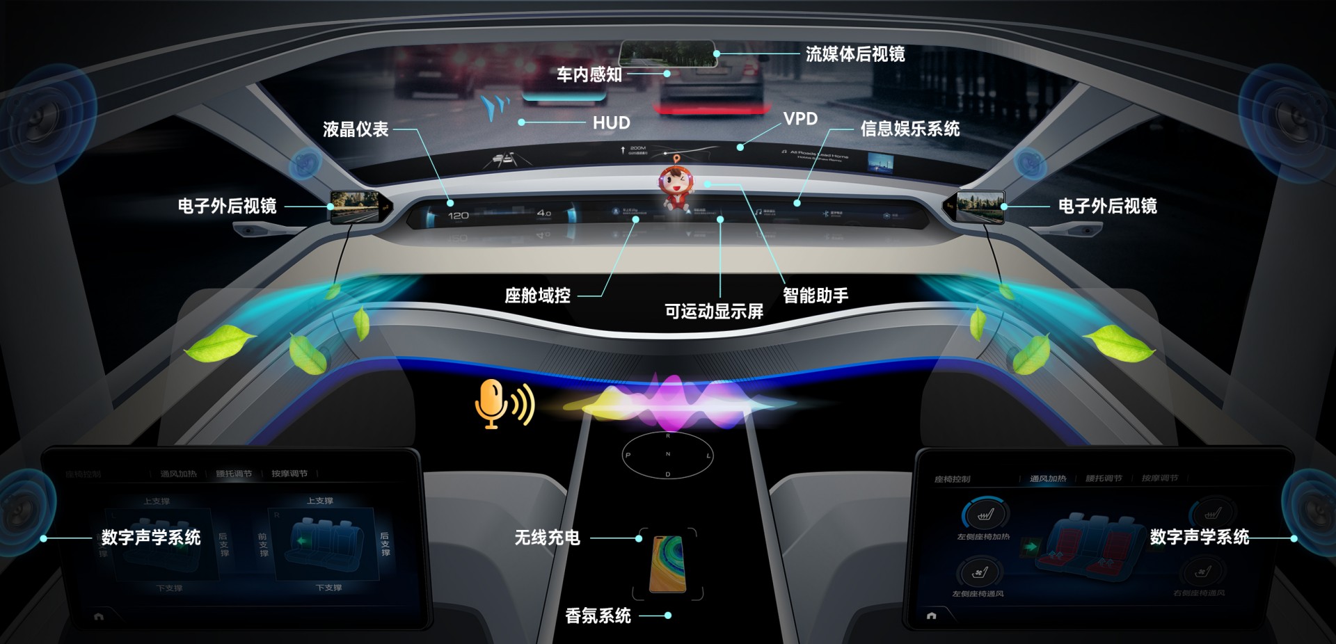 云顶集团集团汽车电子营业