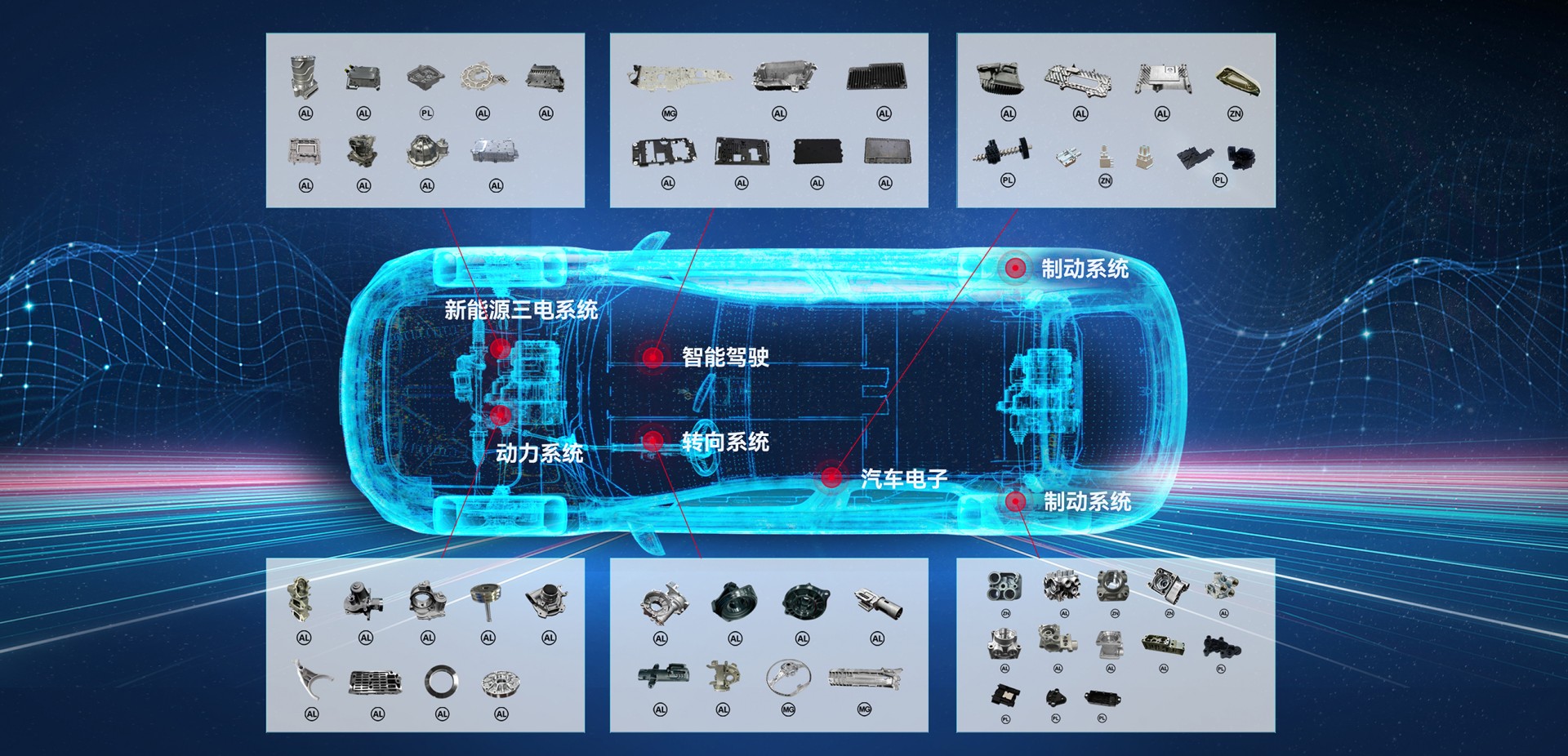 云顶集团集团细密压铸营业